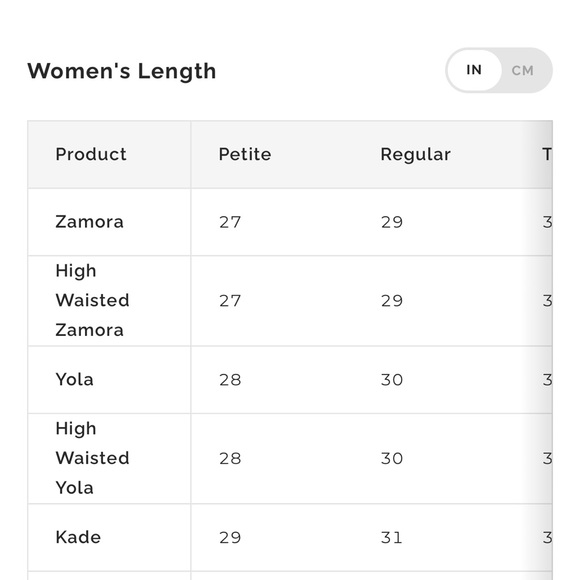 FIGS Yola Skinny Scrub pants. Size Small. Color Graphite - Picture 13 of 14